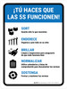 Tú Haces que las 5S Funcionen Vertical - Wall Sign Tú Haces que las 5S Funcionen Vertical - Wall Sign