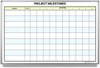 Project Milestones Whiteboard