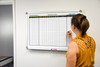 Make Ready Property Whiteboard Make Ready Property Whiteboard