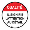 Qualité Cela Signifie Que L'Attention Au Détail De-Chaussée Signe