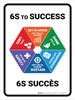 6S Pour la Réussite (6S To Success Billingual) French Portrait - Wall Sign