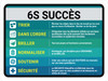 6S Succès (6S To Success) French Landscape - Wall Sign