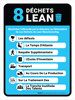 8 Déchets Lean French Portrait - Wall Sign