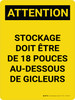 Attention: Le Stockage Doit Être De 18 Pouces Au-Dessous De Gicleurs (Caution: Storage Must Be 18 Inches Below Sprinklers) French Portrait - Wall Sign