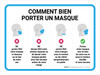 Comment bien Porter Un Masque pour le Visage (How To Properly Wear A Face Mask) Landscape French - Wall Sign