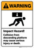 Warning: Impact Hazard Collision From Platform ANSI - Wall Sign