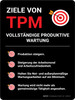 Ziele von TPM (Goals of TPM) German - Wall Sign