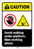 Caution: Avoid Walking Under Platform Men Working Above ANSI - Wall Sign