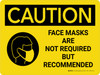 Caution: Face Masks Not Required But Recommended Landscape - Wall Sign