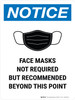Notice: Face Mask Recommended Beyond This Point Portrait - Wall Sign