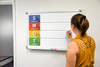 SWOT (Strengths/Weaknesses/Opportunities/Threats) Horizontal Dry Erase Board SWOT (Strengths/Weaknesses/Opportunities/Threats) Horizontal Dry Erase Board