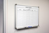 Property Readiness Dry Erase Board Property Readiness Dry Erase Board