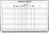 Property Readiness Dry Erase Board Property Readiness Dry Erase Board