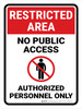 Restricted Area: No Public Access with Icon Portrait - Wall Sign Restricted Area: No Public Access with Icon Portrait - Wall Sign