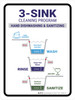 3 Sink Cleaning Program Portrait - Wall Sign 3 Sink Cleaning Program Portrait - Wall Sign
