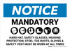 Notice: Mandatory - All PPE Required Beyond This Point with Icons Landscape - Wall Sign