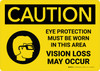 Caution: Eye Protection Must be Worn In This Area - Vision Loss May Occur with Icon Landscape - Wall Sign