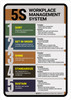 5S Workplace Management System Portrait - Wall Sign 5S Workplace Management System Portrait - Wall Sign