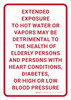 Extended Exposure to Hot Water or Vapors May Be Detrimental Portrait - Wall Sign