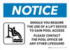 Notice: Should You Require the Use of a Lift Device to Gain Pool Access Landscape - Wall Sign
