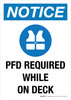 Notice: PFD Required While On Deck Portrait - Wall Sign