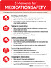 5 Moments for Medication Safety Portrait - Wall Sign 5 Moments for Medication Safety Portrait - Wall Sign