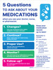5 Questions To Ask About Your Medications Portrait - Wall Sign