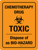 Chemotherapy Drug - Toxic - Dispose of as Bio-Hazard Portrait - Wall Sign