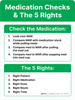 Medication Checks & The 5 Rights Portrait - Wall Sign Medication Checks & The 5 Rights Portrait - Wall Sign