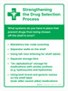 Pharmacy Tips on Strengthening the Drug Selection Process Portrait - Wall Sign Pharmacy Tips on Strengthening the Drug Selection Process Portrait - Wall Sign