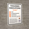 Thiazides Indications "CHIC" Portrait - Wall Sign