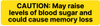 Caution - May Raise Levels Of Blood Sugar And Cause Memory Loss - Pharmaceutical Auxiliary Label