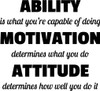 Ability Motivation Attitude - Wall Decor Ability Motivation Attitude - Wall Decor