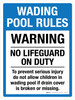 Wading Pool Rules - No Lifequard On Duty Blue Portrait - Wall Sign