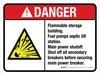 Danger: Flammable Storage Building Fuel Pumps Septic Lift Station ANSI Landscape - Wall Sign