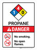 Danger: Propane No Smoking No Open Flames ANSI Portrait - Wall Sign