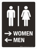 Women Right, Men Left Portrait - Wall Sign