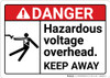 Danger: Hazardous Voltage Overhead Keep Away ANSI - Wall Sign