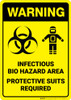 Warning: Infectious Bio Hazard Area Protective Suits Required with Graphic - Wall Sign