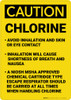 Caution: Chlorine Procedures - Wall Sign