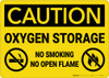 Caution: Oxygen Storage No Smoking Open Flame with Graphic - Wall Sign
