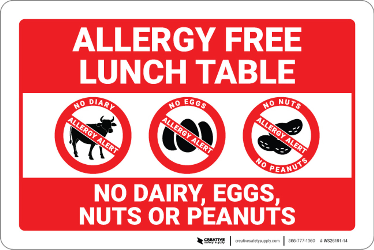 peanut allergy sign