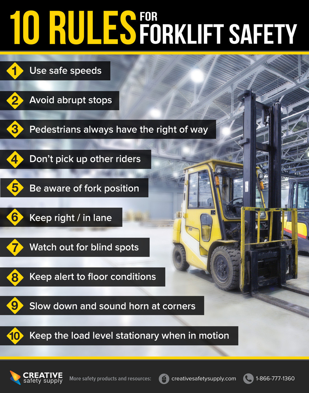 Simple Safety Rules Forklift Safety - Poster