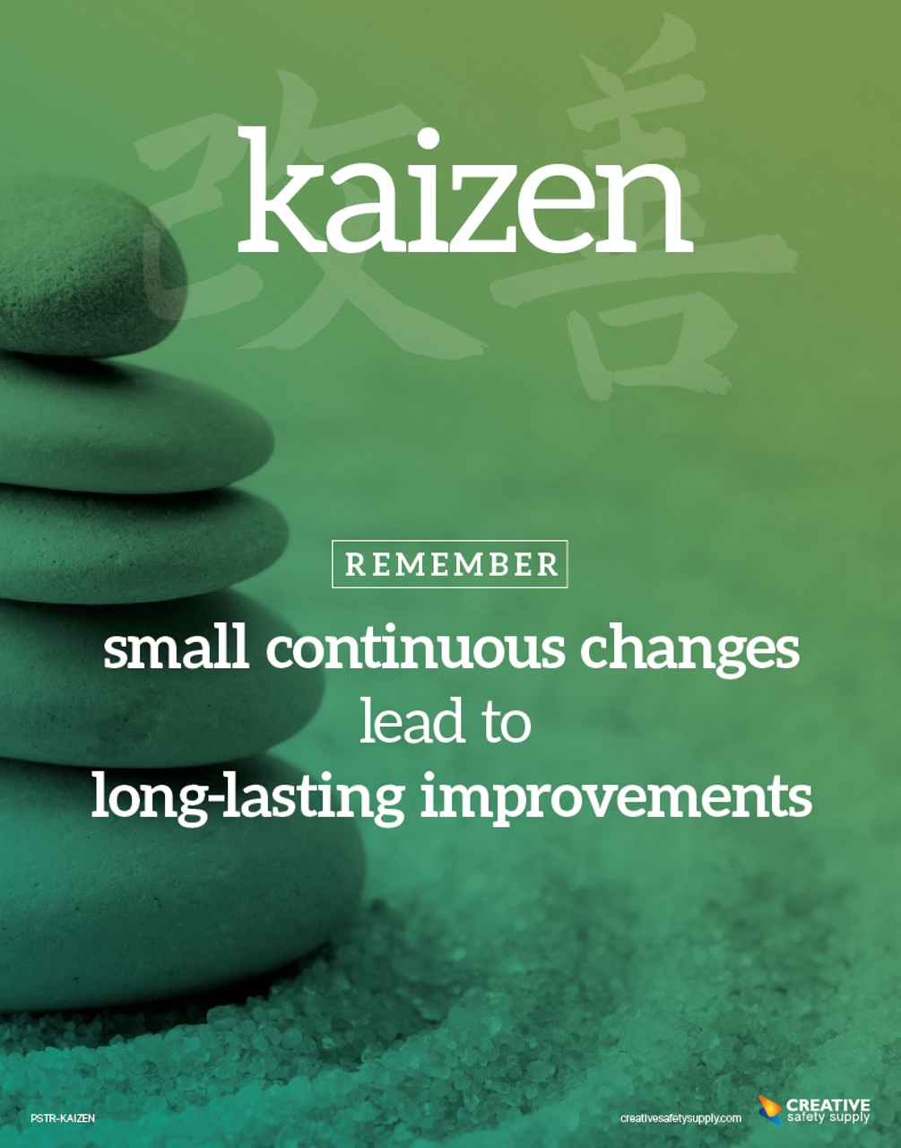 Kaizen Poster Changes Improvements