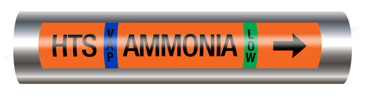 Ammonia Pipe Sizing Chart