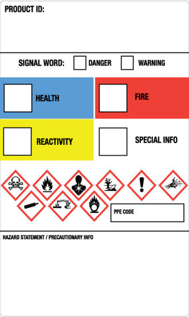 Chemical Pictogram Chart