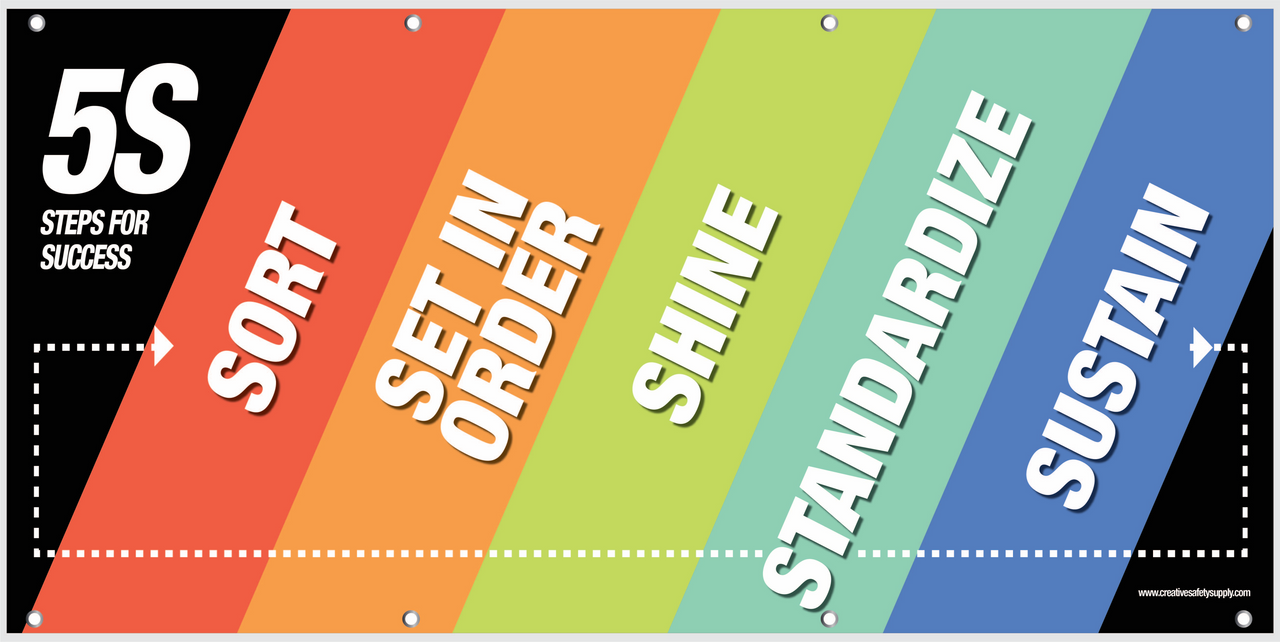 5s Steps Banner Creative Safety Supply