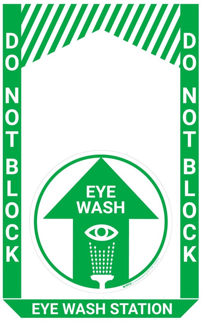 Eye Wash Station Pre Made Floor Sign Bundle
