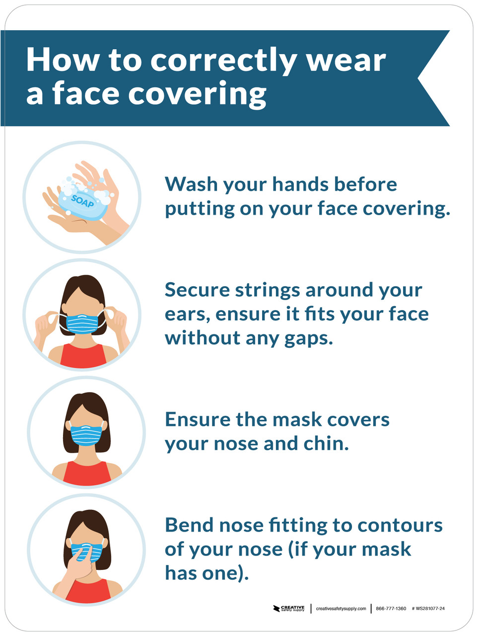 How to Correctly Wear a Face Covering with Icons Blue Portrait - Wall Sign