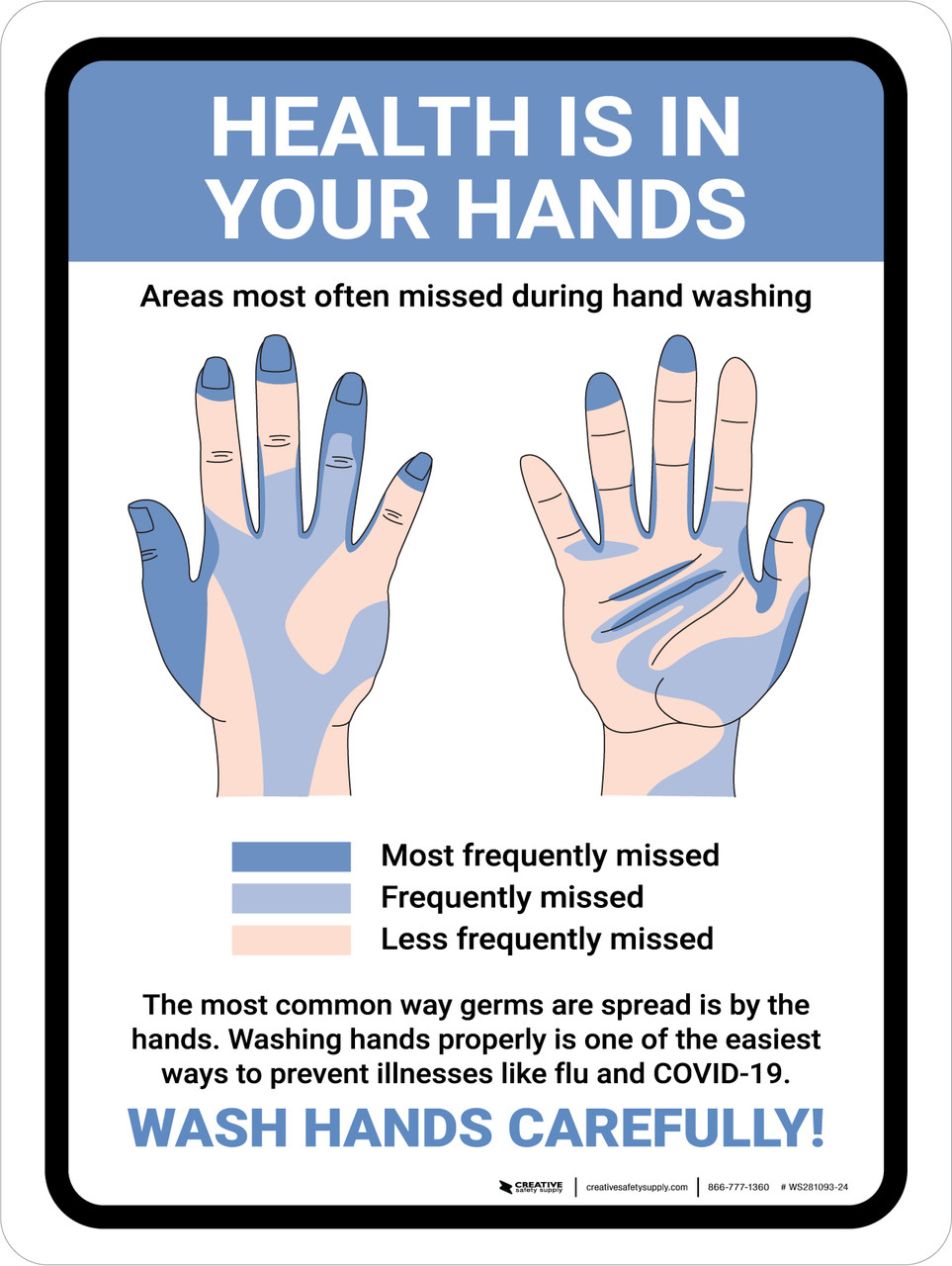 Health Is In Your Hands - Wash Hands Carefully! Portrait - Wall Sign